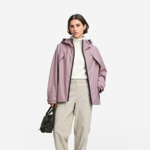 Why Waterproof Thermochromic Jackets Stay Dry And Change Color